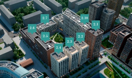 Старт продаж в новых корпусах ЖК Садовые Кварталы Старт продаж в новых корпусах ЖК Садовые Кварталы